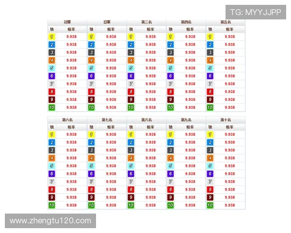 北京pk10开奖历史完整记录与数据分析